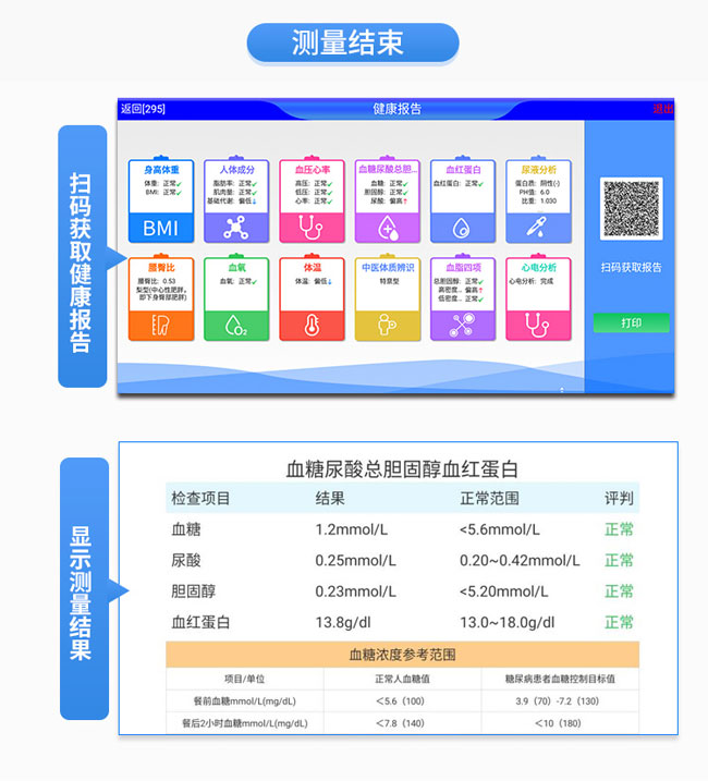 測(cè)量結(jié)果一目了然.jpg